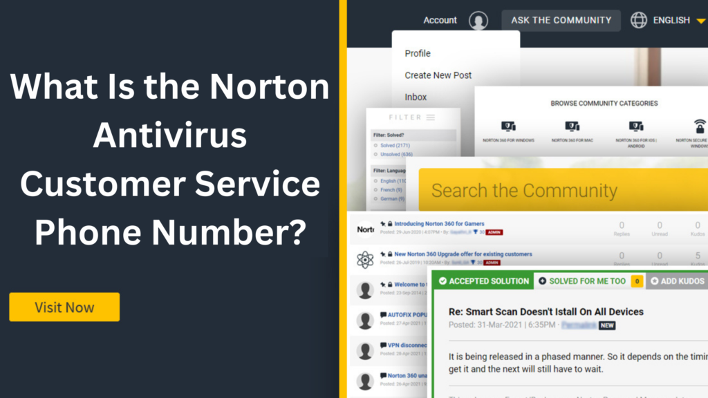 Norton Antivirus Phone Number